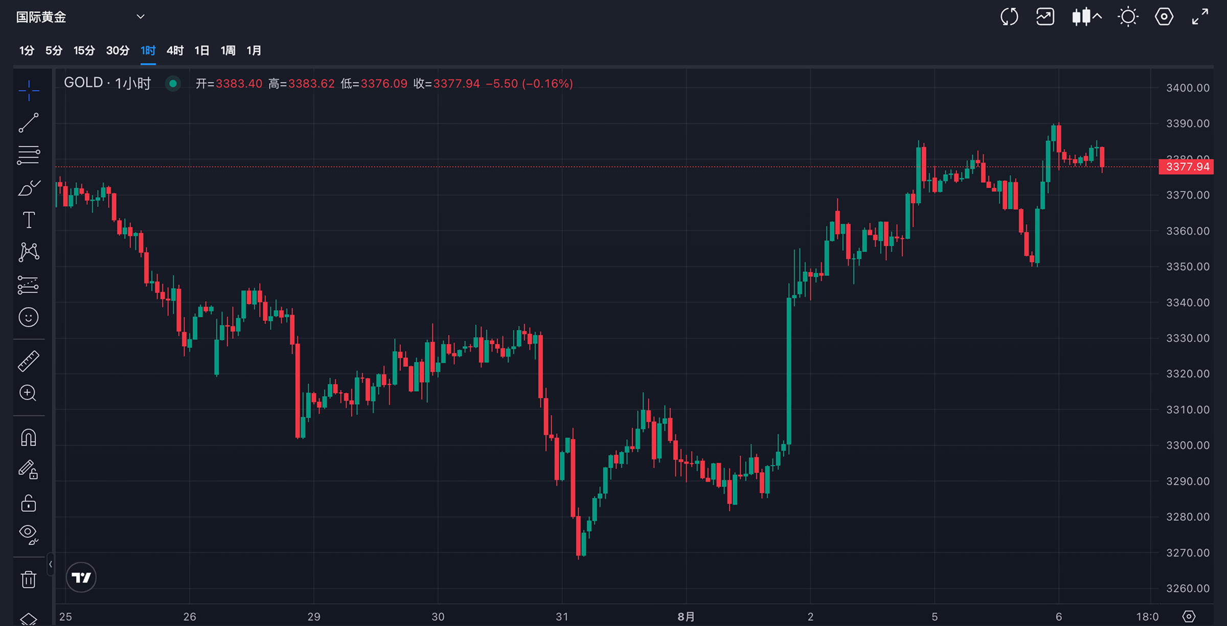 desktop-trade